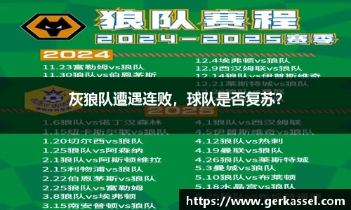 灰狼队遭遇连败，球队是否复苏？