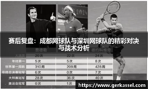 赛后复盘：成都网球队与深圳网球队的精彩对决与战术分析
