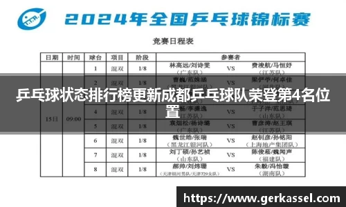 乒乓球状态排行榜更新成都乒乓球队荣登第4名位置