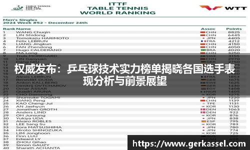 权威发布：乒乓球技术实力榜单揭晓各国选手表现分析与前景展望