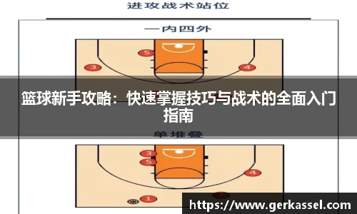篮球新手攻略：快速掌握技巧与战术的全面入门指南