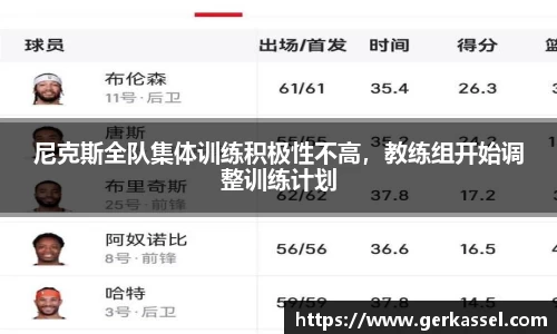 尼克斯全队集体训练积极性不高，教练组开始调整训练计划