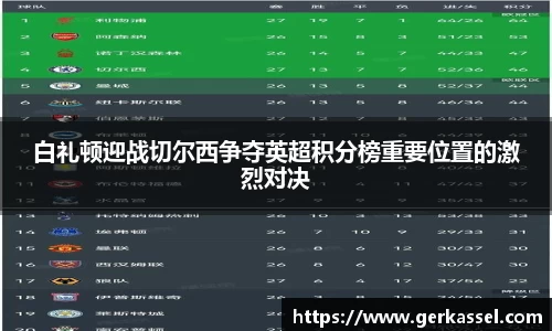 白礼顿迎战切尔西争夺英超积分榜重要位置的激烈对决